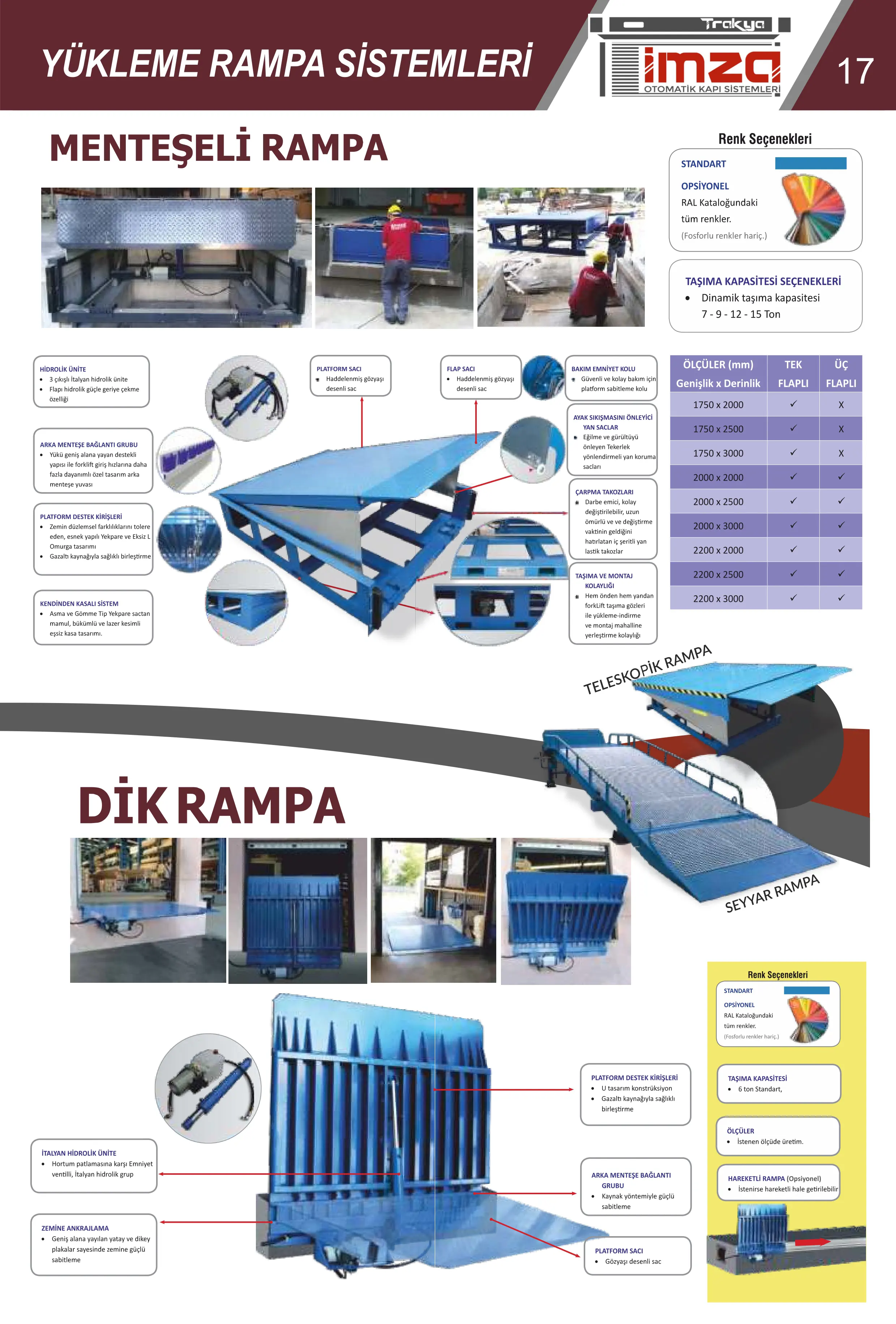 imzatrakya.com Katalog